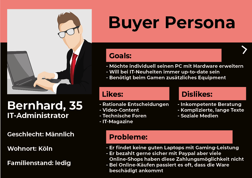 Buyer-Persona-Customer-Journey-Content-Marketing