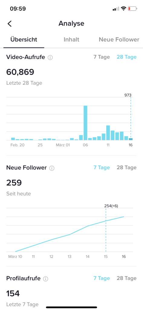 tiktok-analytics