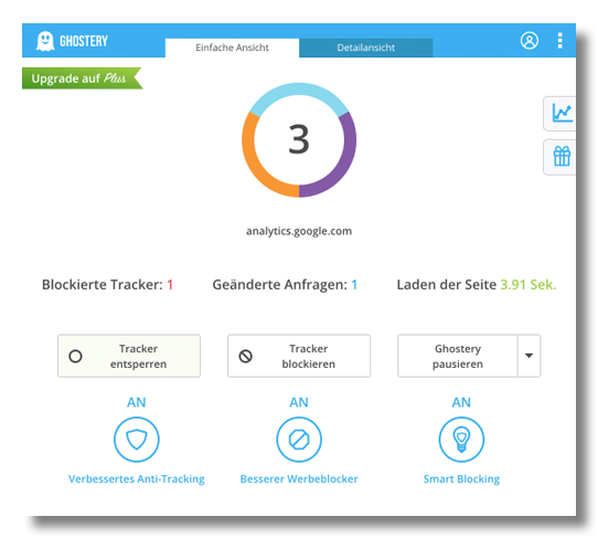 Ghostery