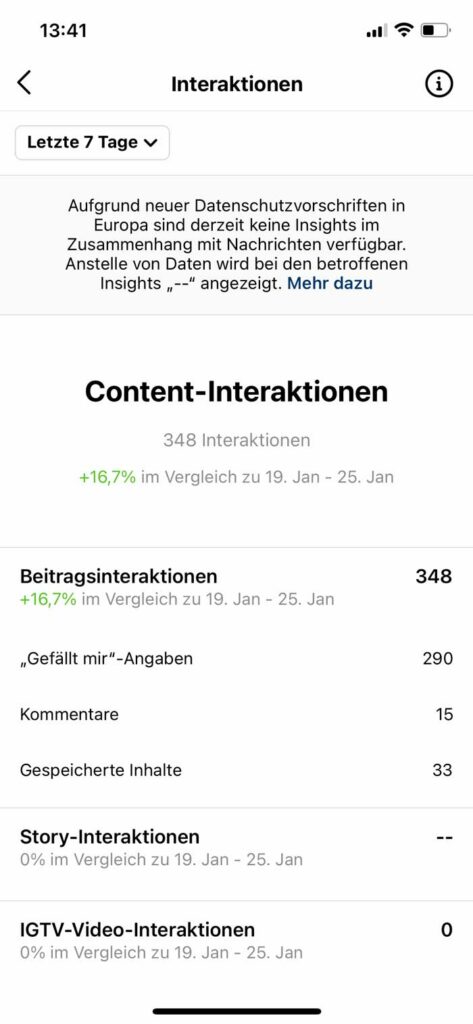 Content Interaktionen